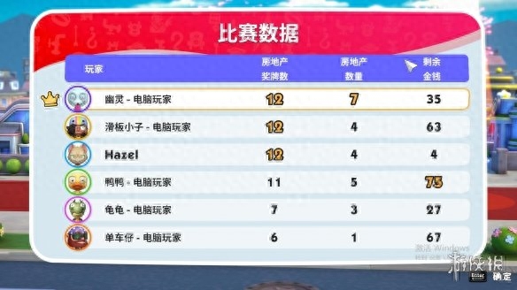 民間游戲玩法及規(guī)則_拍賣(mài)游戲玩法和規(guī)則_吃雞游戲玩法規(guī)則