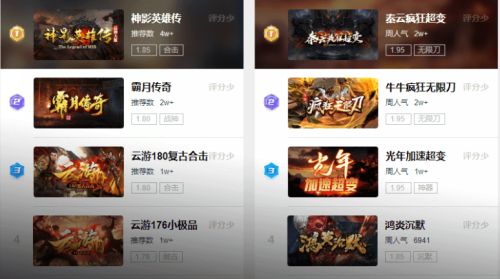 變態游戲盒子排行榜第一_變態手游盒子排行游戲盒子_ios的變態游戲盒子